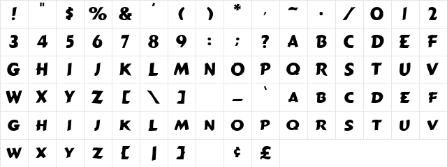 Riotous Normal Character Map
