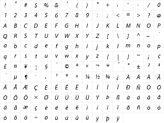 Myriad MM Regular Character Map