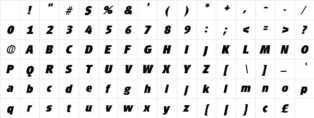 Risible Oblique Character Map