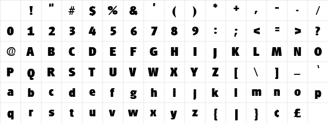 Risible Normal Character Map