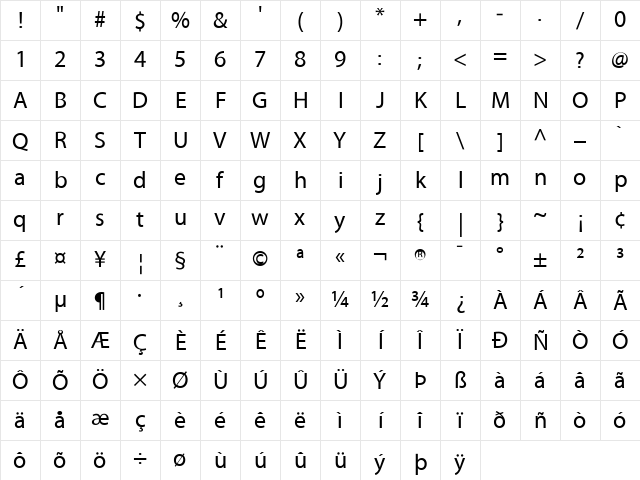 Myriad MM Regular Character Map