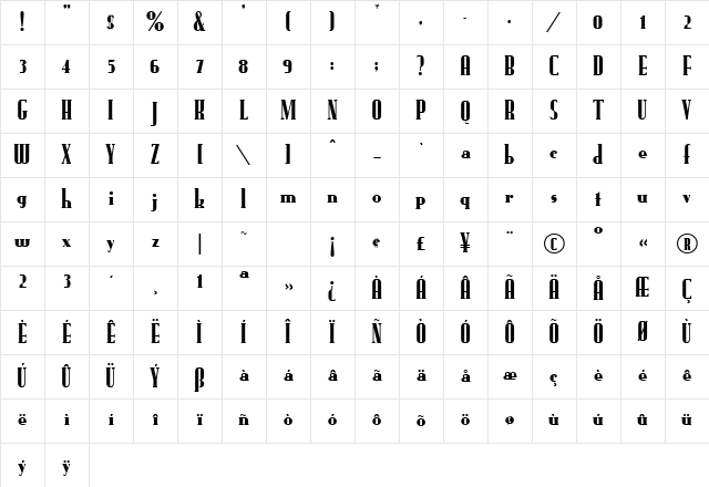 Risky Normal Character Map Risky Normal Character Map