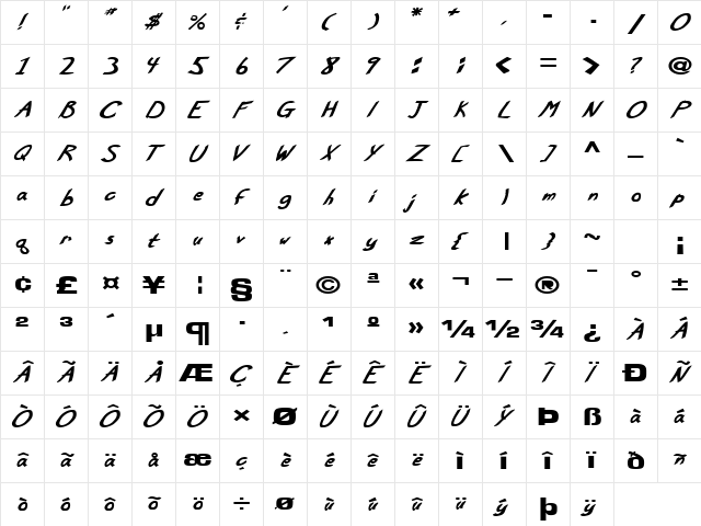 RiskyBusiness Regular Character Map RiskyBusiness Regular Character Map