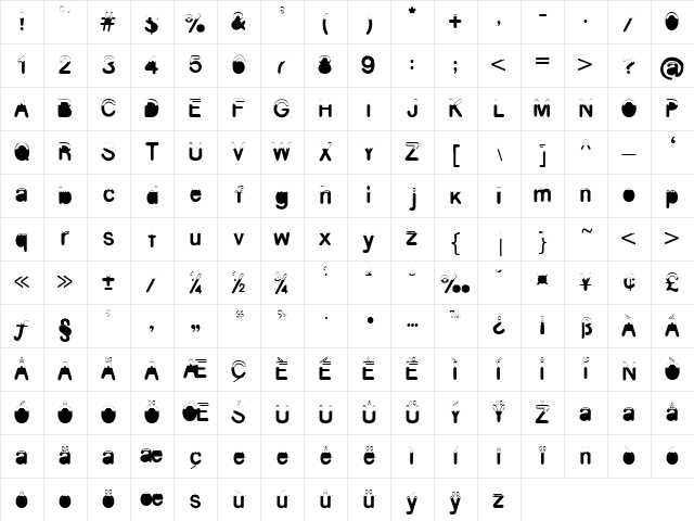 Rita Normal Character Map