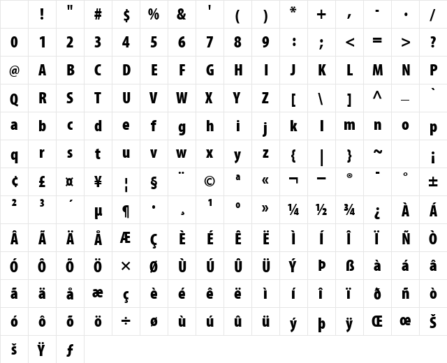 Myriad Pro Heavy Character Map