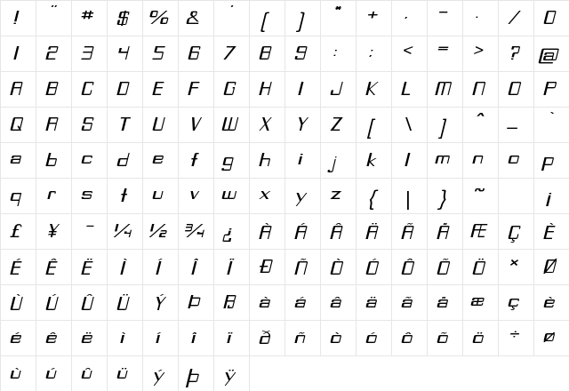 Riteon Expanded Italic Character Map