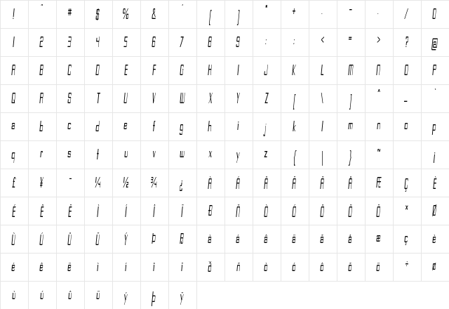 Riteon Extra-condensed Italic Character Map Riteon Extra-condensed Italic Character Map