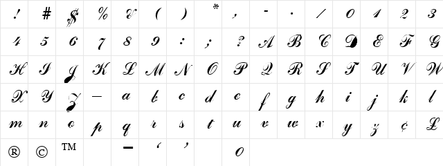 Author Regular Character Map