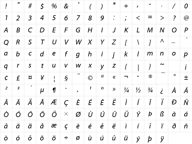Myriad Web Italic Character Map