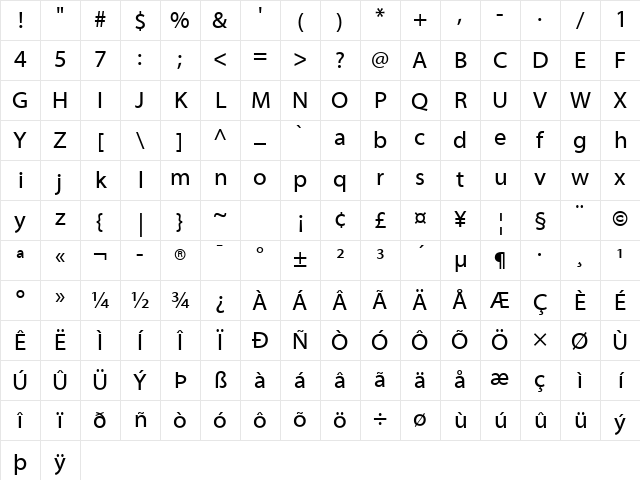 Myriad Web Pro Regular Character Map