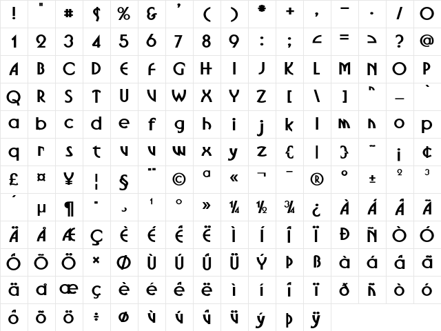 Rivernia Bold Character Map