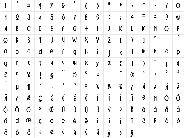 Rivernia Condensed Bold Character Map