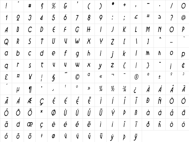 Rivernia Condensed Italic Character Map