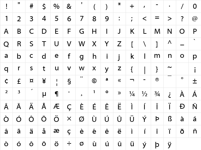 Myriad Web Regular Character Map