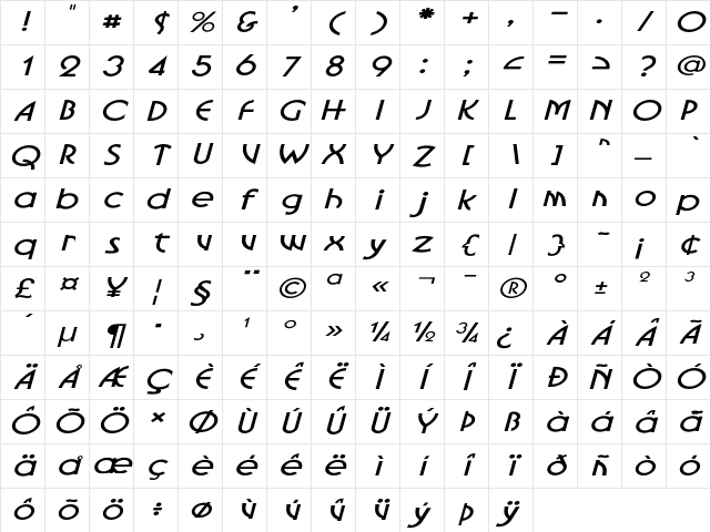 Rivernia Expanded Italic Character Map