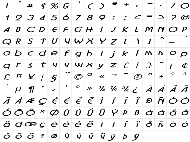 Rivernia Extra-expanded Italic Character Map