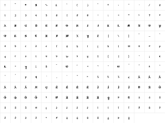 RM Albion Regular Character Map RM Albion Regular Character Map