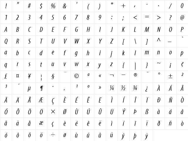 MyriadCn RomanItalic Character Map