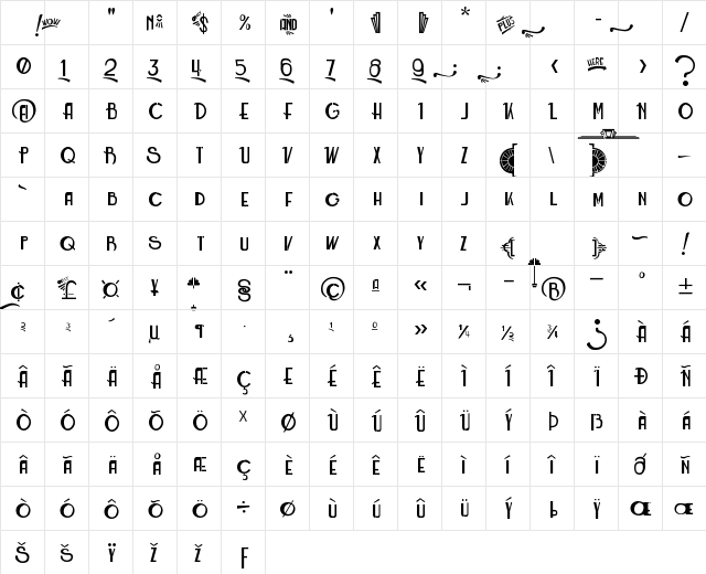 Roarin' Twenties Counterfeit Regular Character Map
