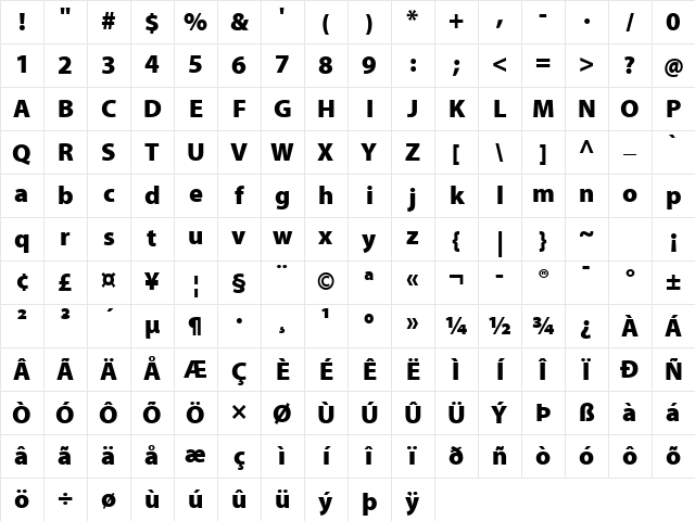 Myriad Pro TT Black Character Map