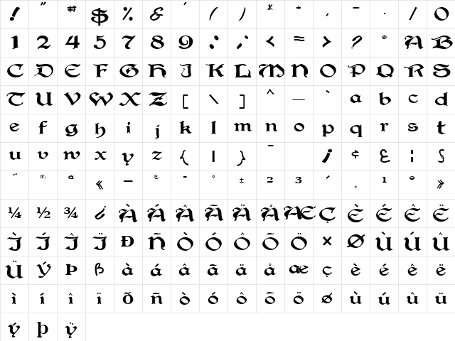 Robin Regular Character Map