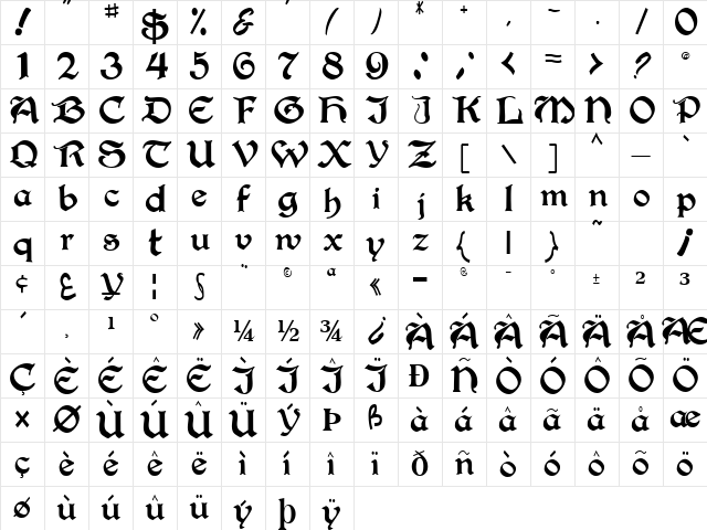 Robin Regular Character Map