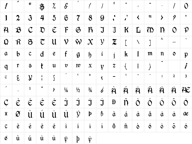 Robin Regular Character Map