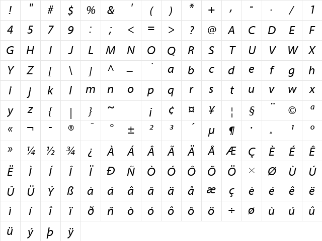 Myriad Web Pro Italic Character Map