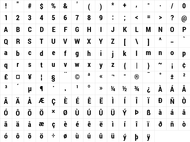 Roboto Condensed Bold Character Map