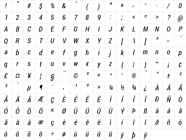 Roboto Condensed Italic Character Map