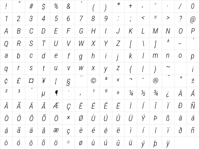 Roboto Condensed Light Italic Character Map Roboto Condensed Light Italic Character Map