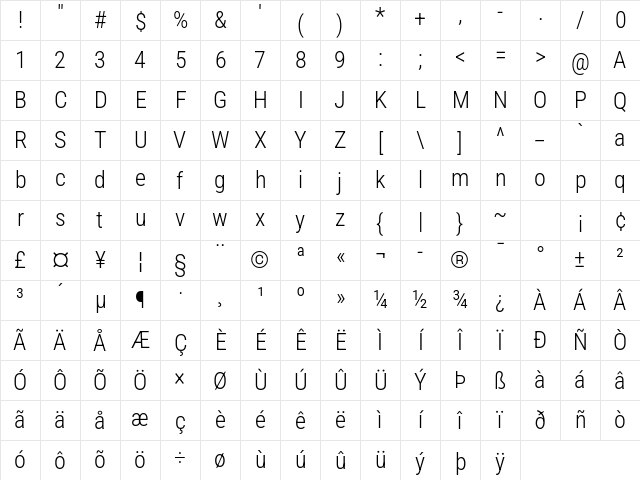 Roboto Condensed Light Regular Character Map