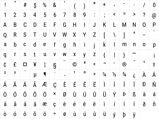 Roboto Condensed Regular Character Map