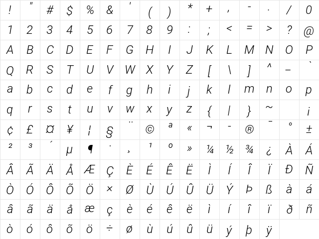 Roboto Light Italic Character Map Roboto Light Italic Character Map