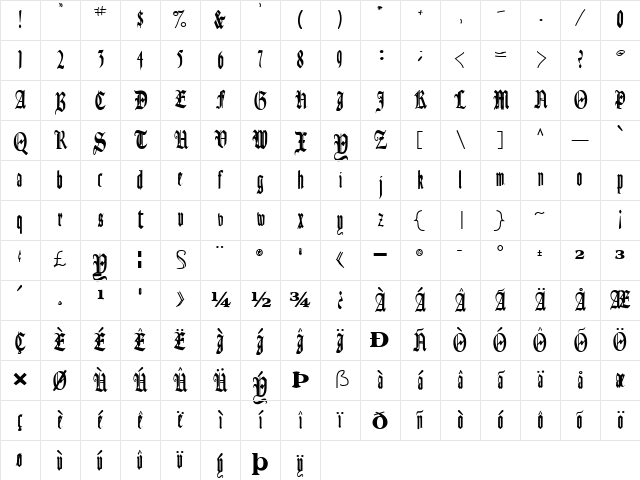 AuthurFont110 Bold Character Map