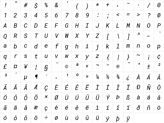 RobotoMono Nerd Font Italic Character Map