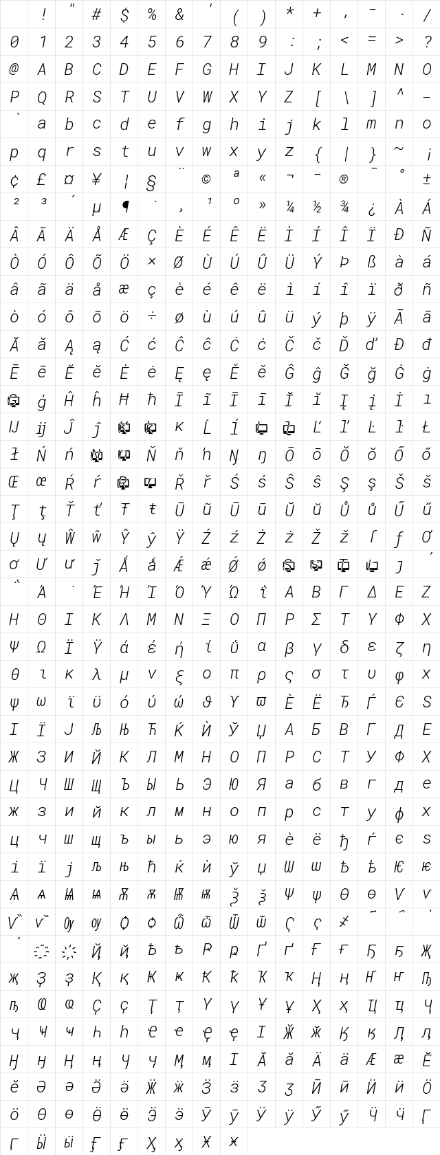RobotoMono Nerd Font Mono Italic Character Map RobotoMono Nerd Font Mono Italic Character Map