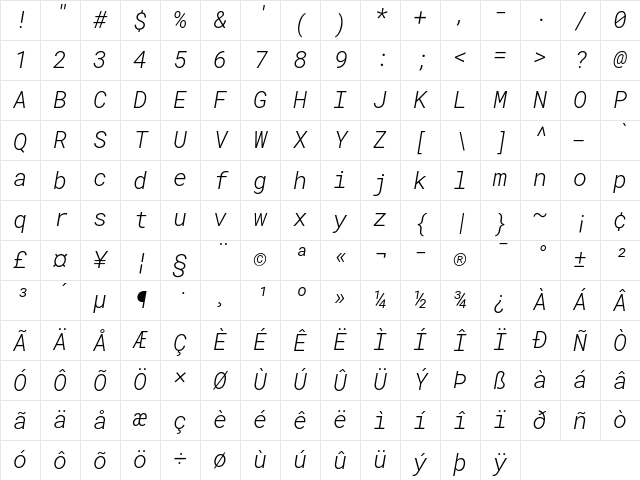 Roboto Mono Light Italic Character Map