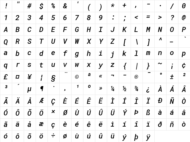 RobotoMono NF Italic Character Map RobotoMono NF Italic Character Map