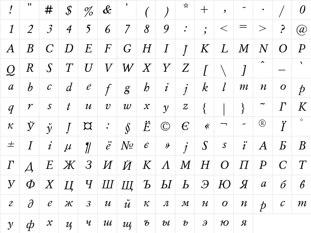 Mysl Italic Character Map