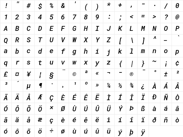 Roboto Mono Medium Italic Character Map Roboto Mono Medium Italic Character Map