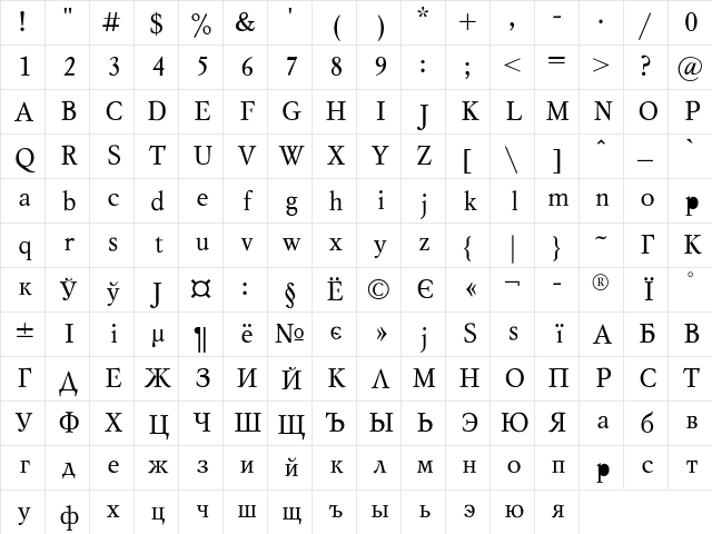 Mysl Regular Character Map