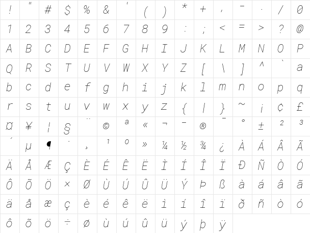 RobotoMono Nerd Font Mono Italic Character Map