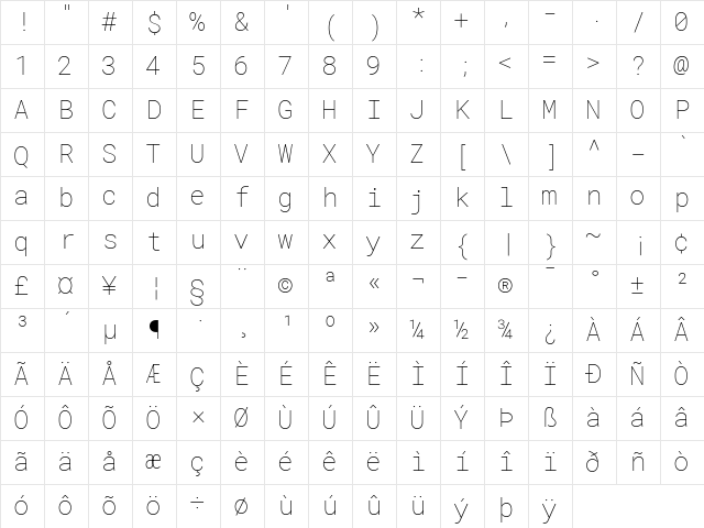 RobotoMono Nerd Font Mono Regular Character Map