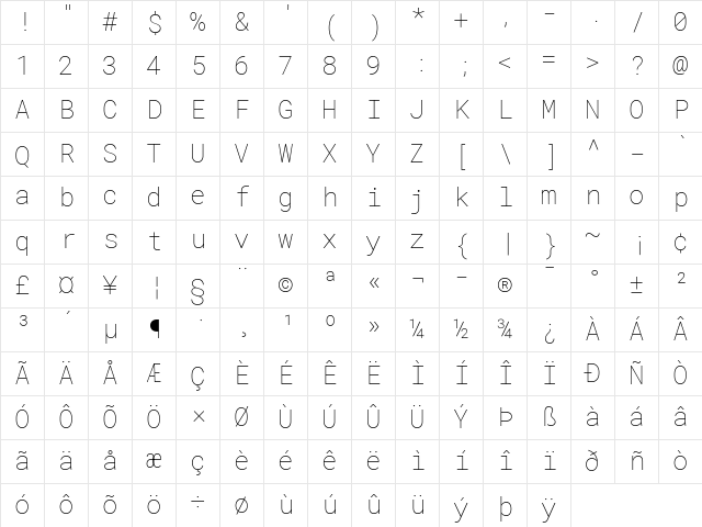 RobotoMono Nerd Font Regular Character Map