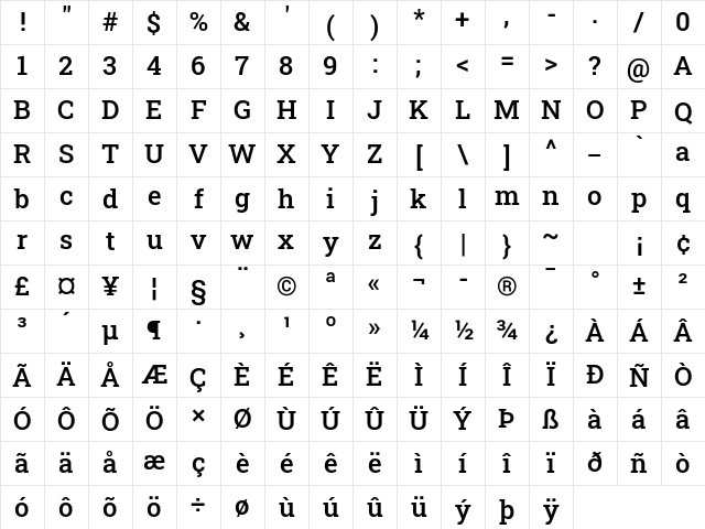 Roboto Slab Medium Regular Character Map
