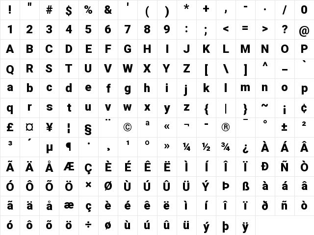 Roboto Black Character Map