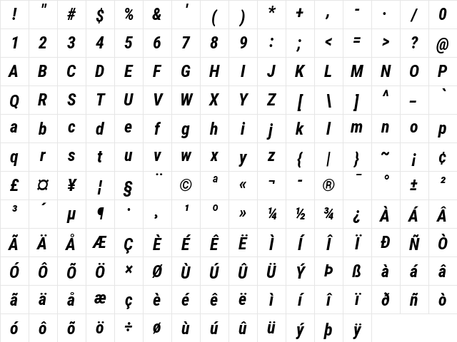 Roboto Condensed Bold Italic Character Map