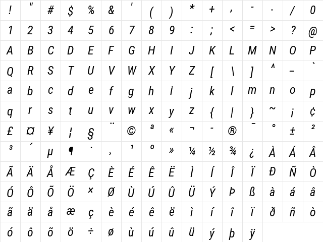 Roboto Condensed Italic Character Map