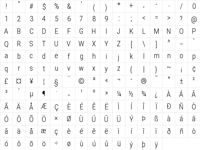 Roboto Condensed Light Character Map